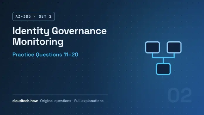 AZ-305 practice questions 11-20: Identity Governance Monitoring