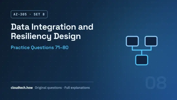 AZ-305 practice questions 71-80: Data Integration and Resiliency Design