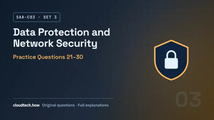 SAA-C03 Set 3: Data Protection and Network Security, practice questions 21-30