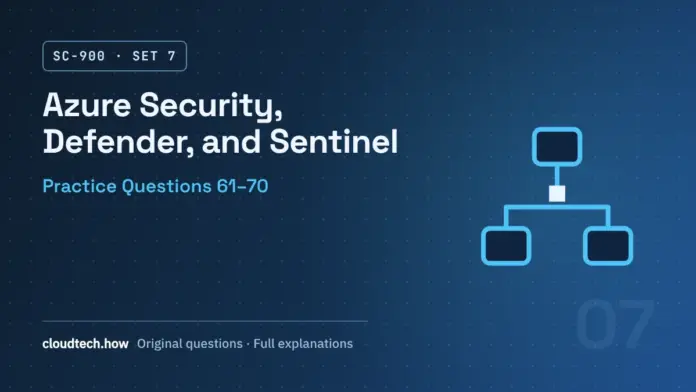 sc-900-set-07-featured SC-900 Set 7: Azure Security, Defender, and Sentinel, practice questions 61-70